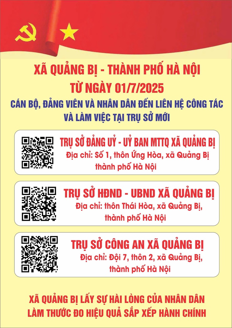 Thông báo địa điểm trụ sở mới của Đảng ủy - HĐND - UB MTTQ - Công An xã Quảng Bị - Thành phố Hà Nội- Ảnh 1.