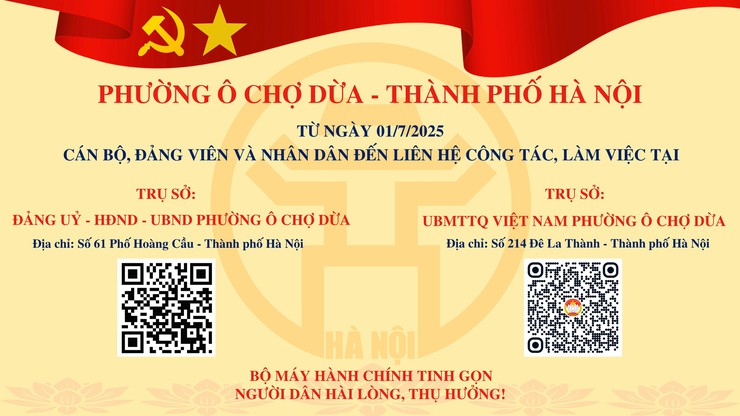 Địa điểm liên hệ công tác, làm việc của Phường Ô Chợ Dừa (mới)- Ảnh 1.