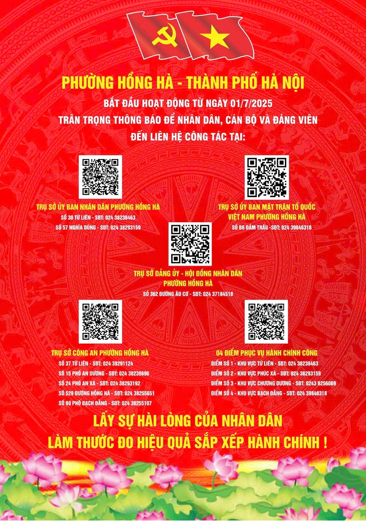 Thông tin Giới thiệu các địa điểm- Ảnh 1.