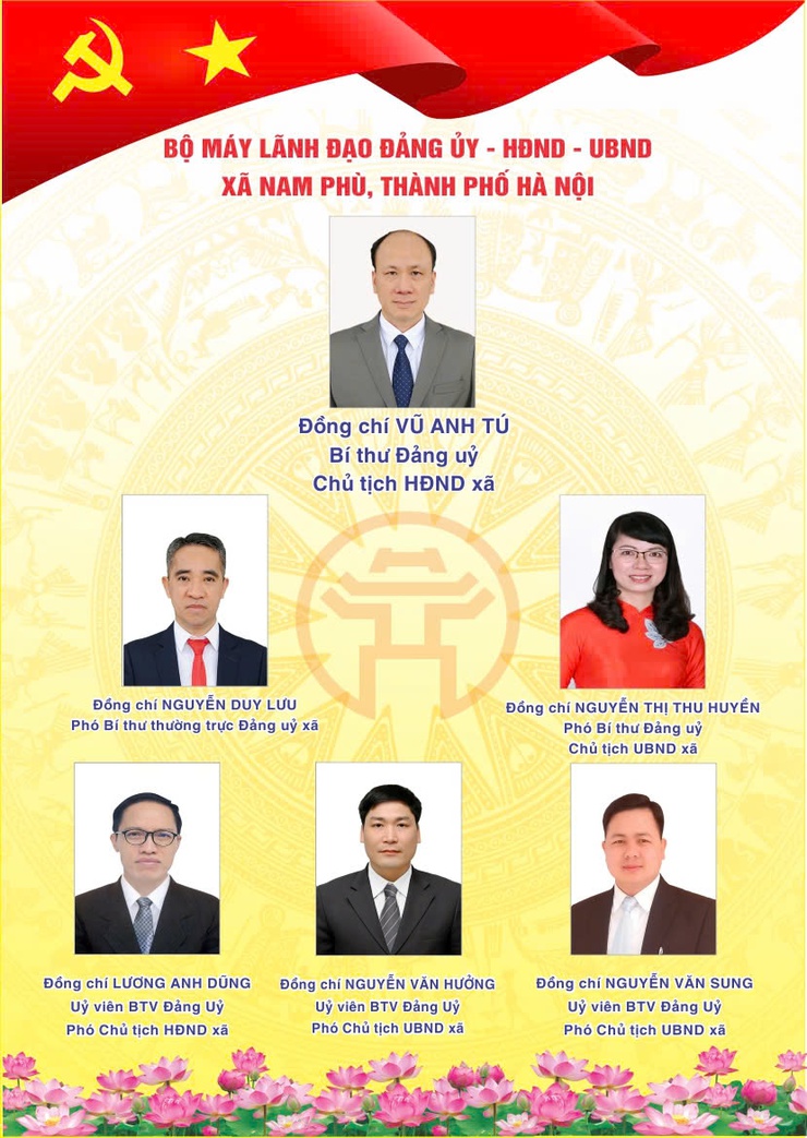Giới thiệu bộ máy lãnh đạo Đảng ủy  - HĐND - UBND xã Nam Phù, Thành phố Hà Nội.- Ảnh 1.