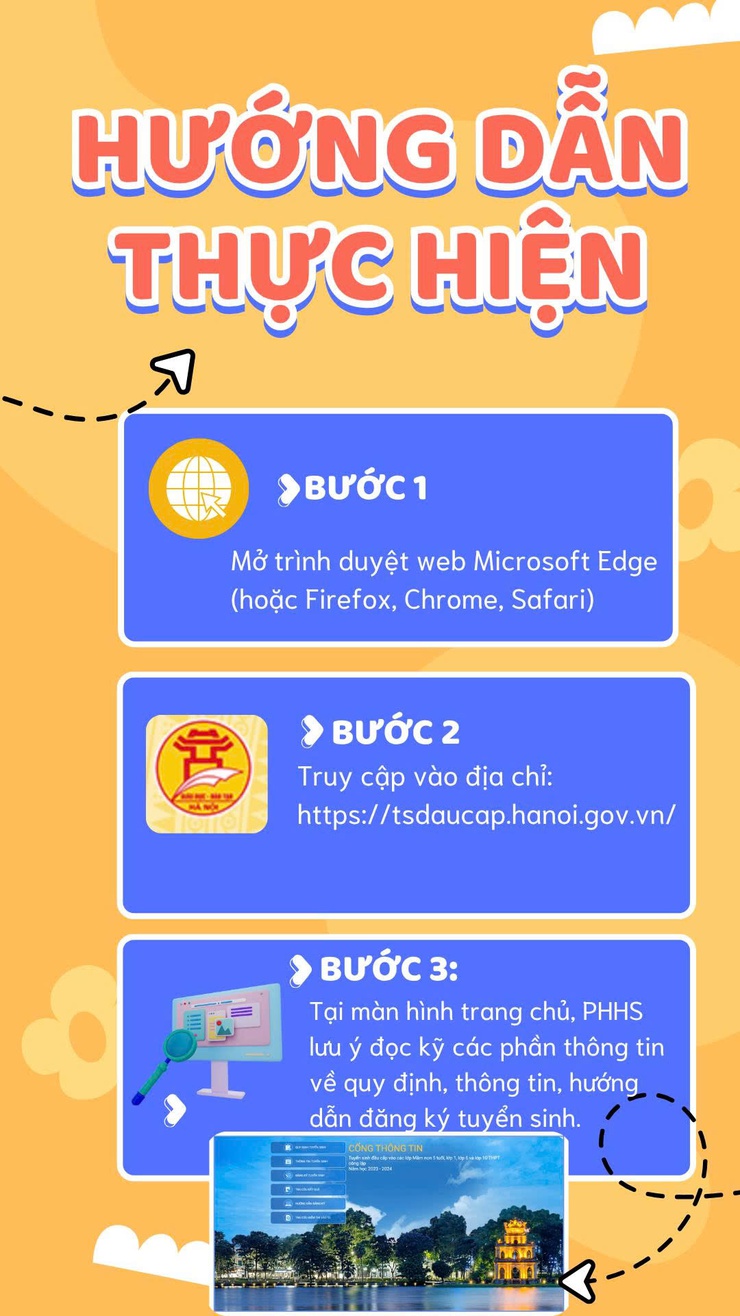 Hướng dẫn tuyển sinh đầu cấp năm học 2025 - 2026- Ảnh 4.