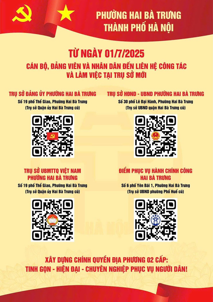 Phường Hai Bà Trưng: Thông báo địa điểm trụ sở làm việc của phường kể từ ngày 01/7/2025.- Ảnh 1.