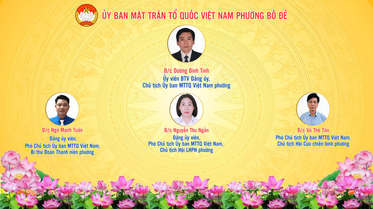 Ủy ban MTTQ Việt Nam và các tổ chức chính trị - xã hội phường Bồ Đề- Ảnh 1.