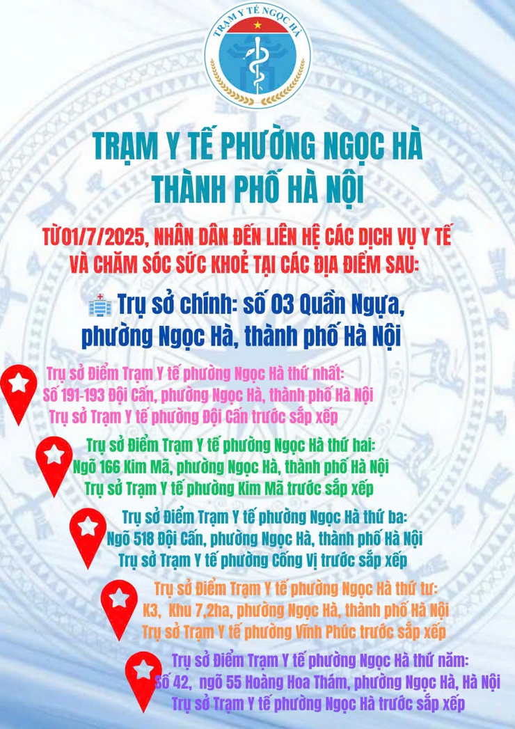 Trạm Y tế phường Ngọc Hà thông báo địa chỉ trụ sở chính và các điểm trạm- Ảnh 1.