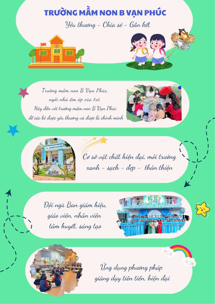 TRƯỜNG MẦM NON B VẠN PHÚC - NƠI ƯƠM MẦM NHỮNG ƯỚC MƠ TRẺ THƠ- Ảnh 5.