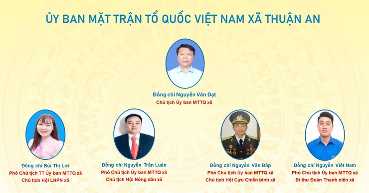 Bộ máy tổ chức của Đảng ủy - HĐND - UBND - UB MTTQ VN xã Thuận An- Ảnh 6.
