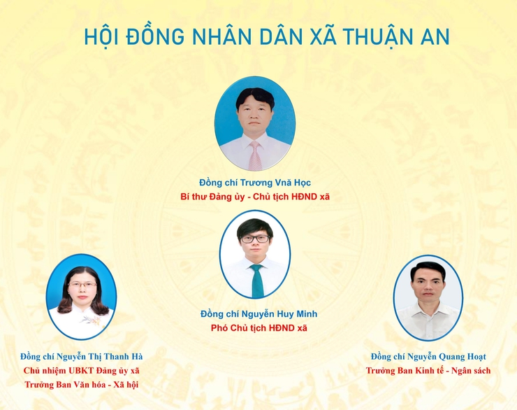 Bộ máy tổ chức của Đảng ủy - HĐND - UBND - UB MTTQ VN xã Thuận An- Ảnh 4.