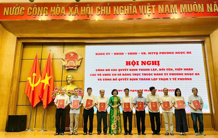 Công bố Quyết định thành lập, đổi tên, tiếp nhận các tổ chức Đảng trực thuộc Đảng uỷ phường Ngọc Hà- Ảnh 5.
