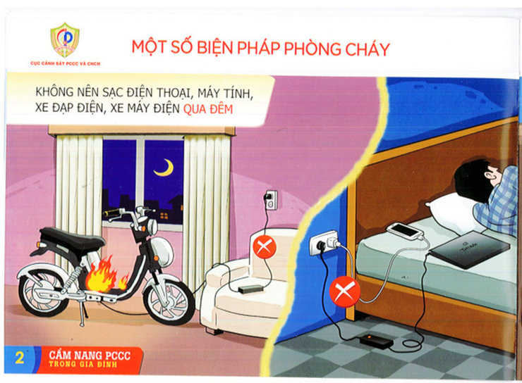 Khuyến cáo an toàn phòng cháy, chữa cháy đối với hộ gia đình, nhà để ở kết hợp sản xuất, kinh doanh- Ảnh 2.