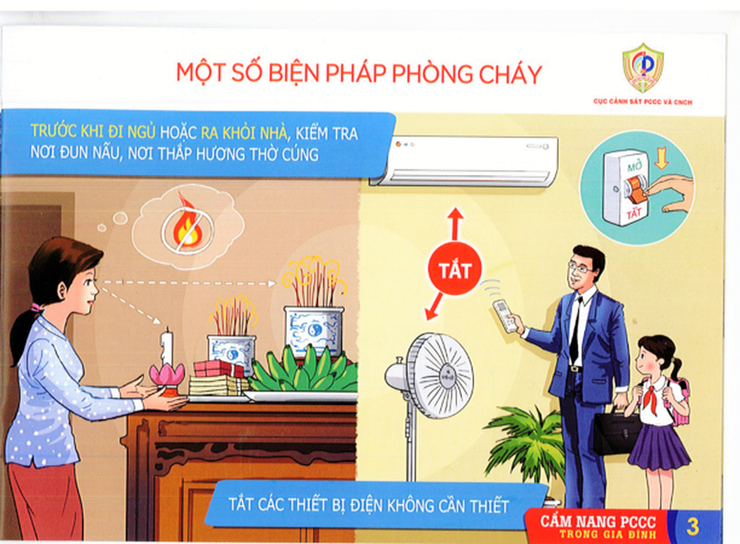 Khuyến cáo an toàn phòng cháy, chữa cháy đối với hộ gia đình, nhà để ở kết hợp sản xuất, kinh doanh- Ảnh 4.
