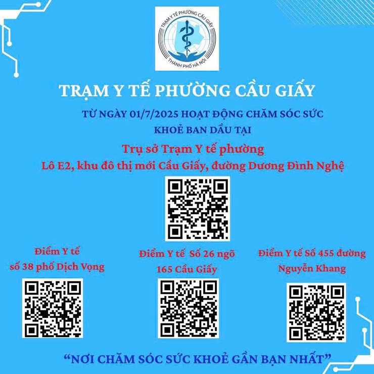 Trạm Y tế phường Cầu Giấy- Ảnh 1.