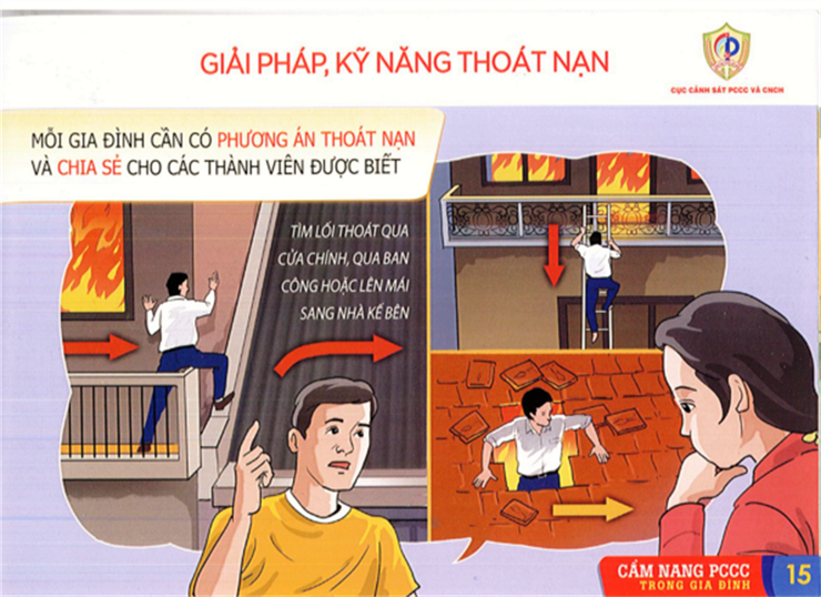 Công an thành phố Hà Nội hướng dẫn thoát nạn khi có cháy xảy ra- Ảnh 5.