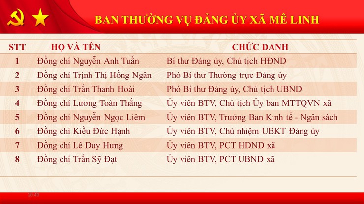 Giới thiệu bộ máy tổ chức của xã Mê Linh- Ảnh 2.
