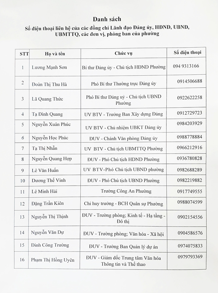 Bộ máy tổ chức phường Phú Lương- Ảnh 2.
