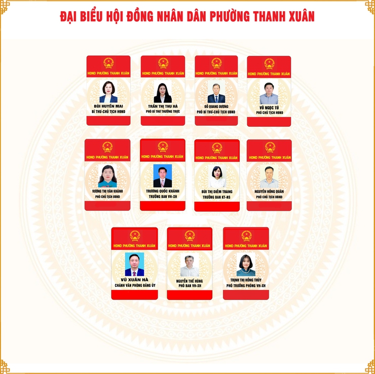 Đại biểu Hội đồng nhân dân phường Thanh Xuân- Ảnh 1.
