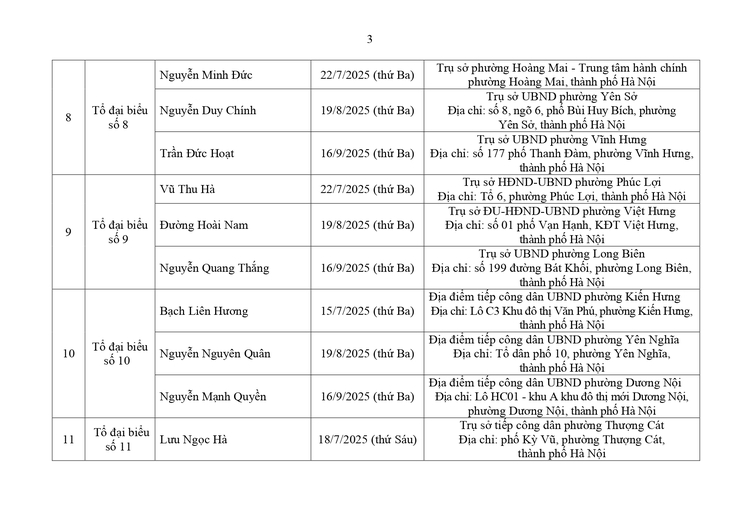 THÔNG BÁO LỊCH TIẾP CÔNG DÂN QUÝ III NĂM 2025 CỦA ĐẠI BIỂU HĐND THÀNH PHỐ- Ảnh 4.