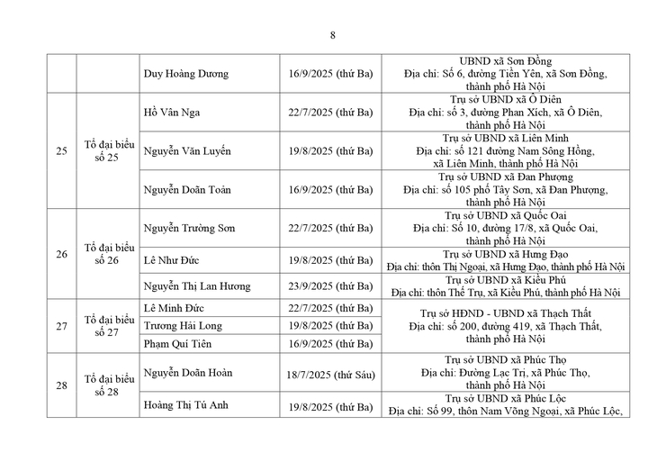 THÔNG BÁO LỊCH TIẾP CÔNG DÂN QUÝ III NĂM 2025 CỦA ĐẠI BIỂU HĐND THÀNH PHỐ- Ảnh 9.
