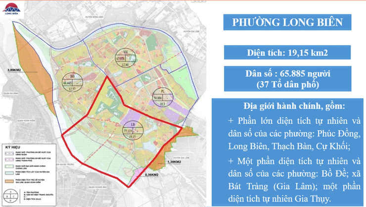 Phường Long Biên - Dấu mốc mới trong tiến trình
xây dựng Thủ đô văn minh, hiện đại- Ảnh 1.