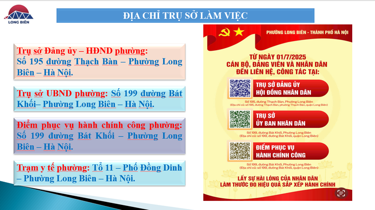 Thông báo: Địa chỉ, trụ sở làm việc phường Long Biên - TP Hà Nội- Ảnh 1.