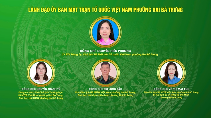 Giới thiệu bộ máy tổ chức của phường Hai Bà Trưng.- Ảnh 8.