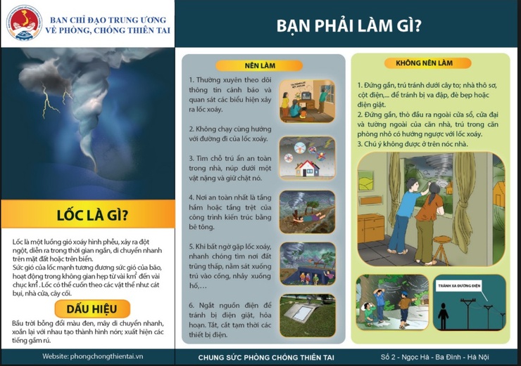 Kỹ năng ứng phó với mưa lớn, lốc xoáy, sét, mưa đá, sạt lở đất- Ảnh 5.