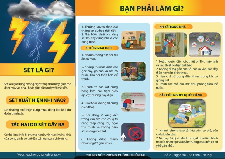 Kỹ năng ứng phó với mưa lớn, lốc xoáy, sét, mưa đá, sạt lở đất- Ảnh 6.