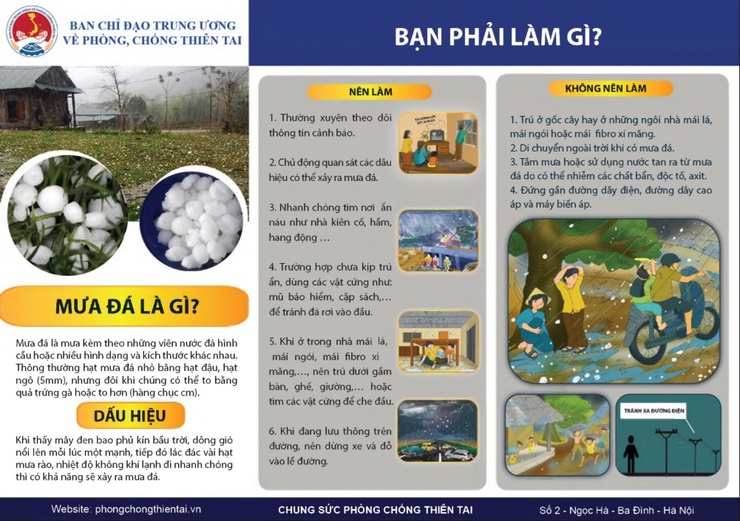 Kỹ năng ứng phó với mưa lớn, lốc xoáy, sét, mưa đá, sạt lở đất- Ảnh 7.