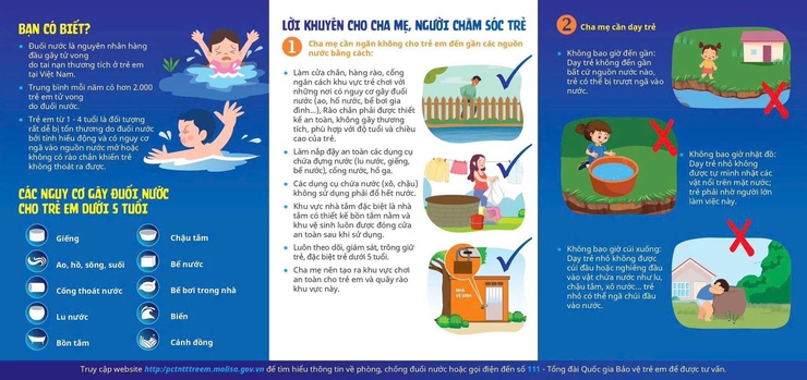 HƯỞNG ỨNG NGÀY THẾ GIỚI PHÒNG CHỐNG ĐUỐI NƯỚC 25 THÁNG 7- Ảnh 3.