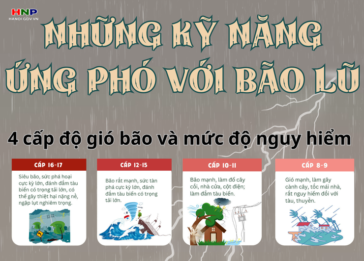Những việc người dân Hạ Bằng nên làm để an toàn trước bão, mưa lớn- Ảnh 1.