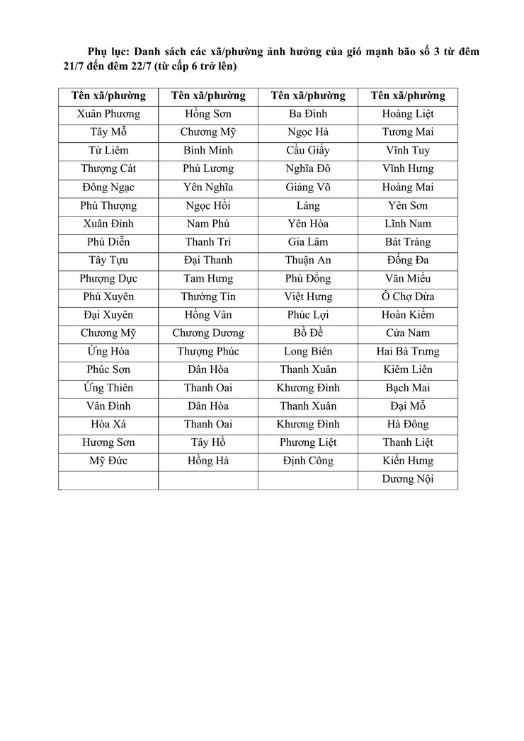 Thông báo- Ảnh 4.