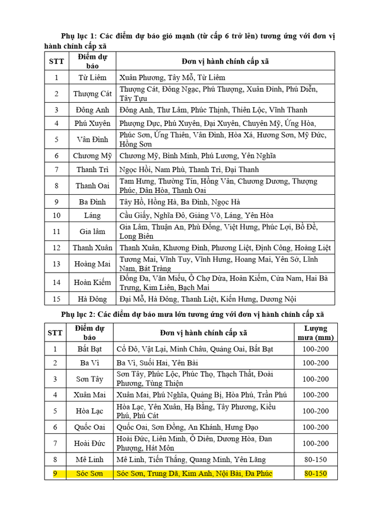 Tin bão khẩn cấp (cơn bão số 3) - 20h00 ngày 21/7/2025- Ảnh 4.