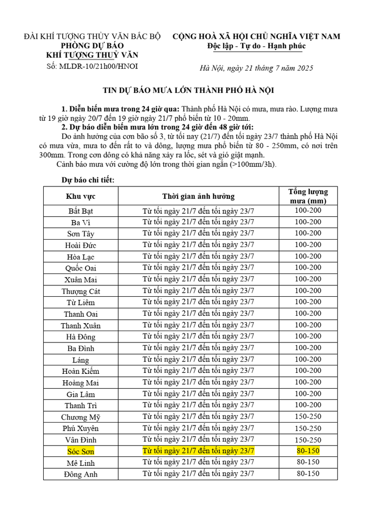 TIN DỰ BÁO MƯA LỚN THÀNH PHỐ HÀ NỘI (21h00 ngày 21/7/2025)- Ảnh 1.