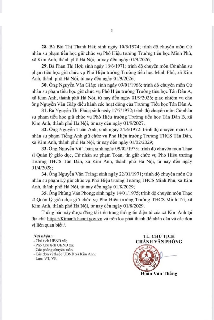 THÔNG BÁO: VỀ CÔNG KHAI CÁC CHỨC DANH LÃNH ĐẠO CỦA PHÒNG CHUYÊN MÔN, ĐƠN VỊ SỰ NGHIỆP THUỘC UBND XÃ KIM ANH.- Ảnh 5.