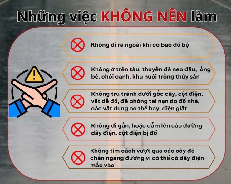 KỸ NĂNG ỨNG PHÓ VỚI THIÊN TAI, BÃO LŨ- Ảnh 3.