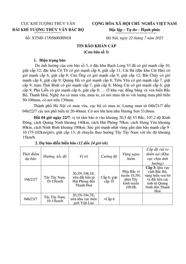 Tin bão khẩn cấp (Cơn bão số 3)- Ảnh 1.