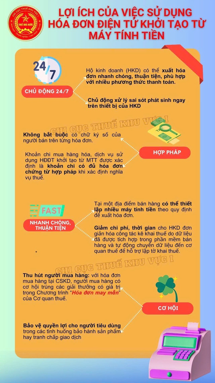 THÔNG BÁO: Về việc triển khai khai sử dụng hóa đơn điện tử khởi tạo từ máy tính tiền với hộ kinh doanh, cá nhân kinh doanh- Ảnh 3.