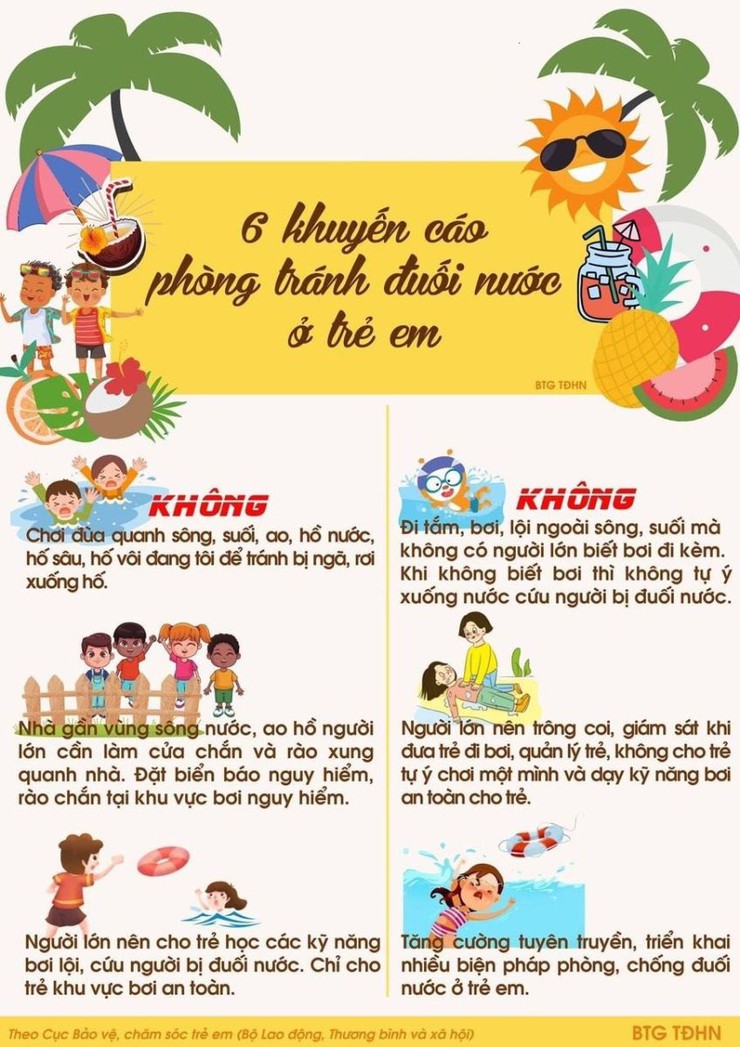 Tăng cường công tác phòng, chống đuối nước cho thanh, thiếu nhi trên địa bàn xã Nam Phù- Ảnh 1.