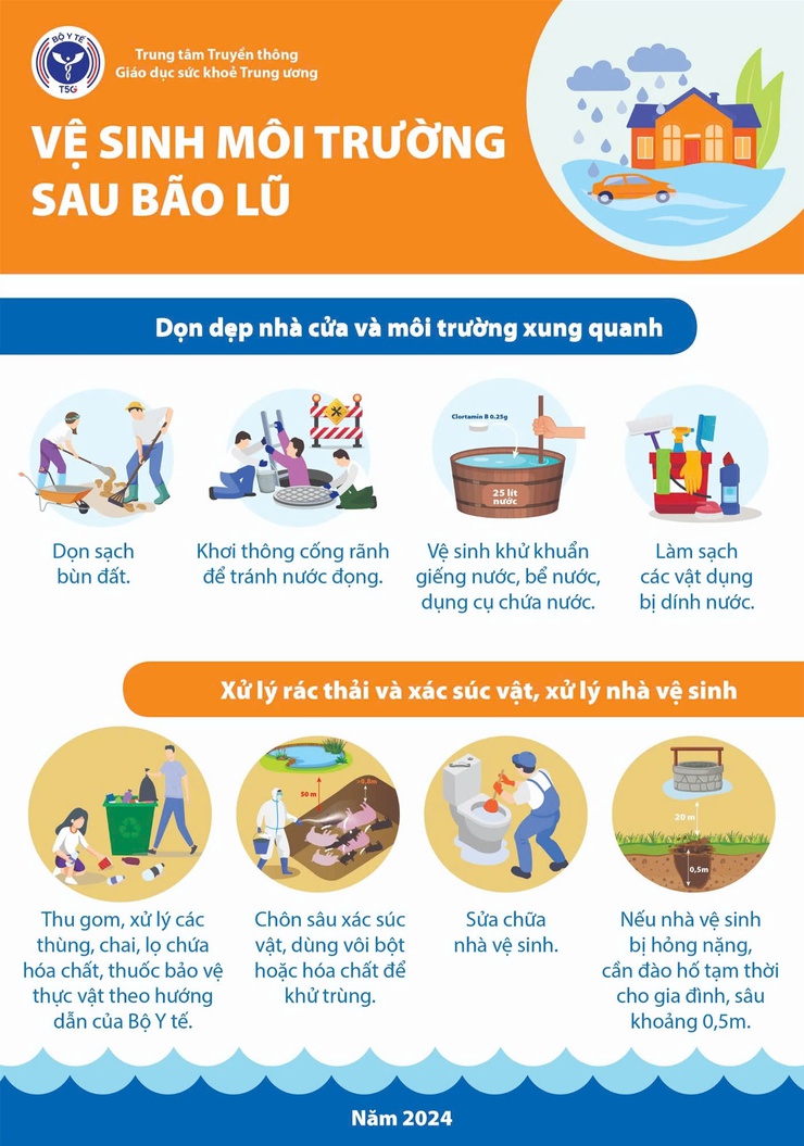Trạm Y tế phường Xuân Phương- Ảnh 1.