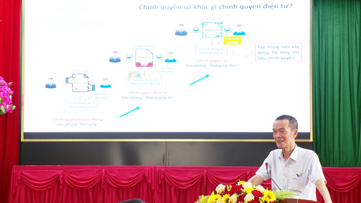 ỨNG HÒA: CHỦ ĐỘNG, QUYẾT TÂM TẠO ĐỘT PHÁ TRONG THỰC HIỆN CHUYỂN ĐỔI SỐ.- Ảnh 1.