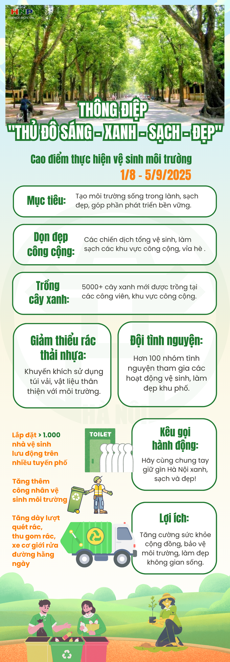 Thủ đô sáng - xanh - sạch - đẹp chào đón Quốc khánh 2/9- Ảnh 1.