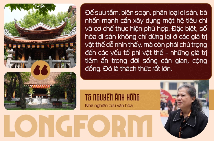 Đẩy mạnh số hóa để di sản Hà Nội vươn mình. - Ảnh 13.