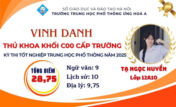 THPT ỨNG HÒA A – “TRÁI NGỌT” TỪ HÀNH TRÌNH KIÊN ĐỊNH VƯƠN LÊN- Ảnh 4.