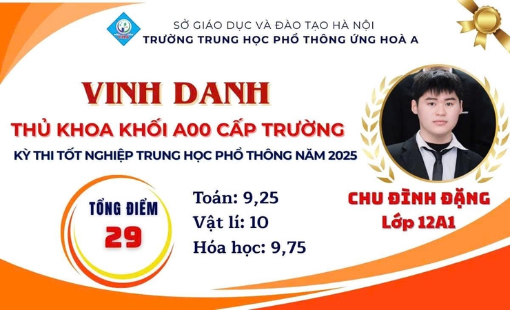 THPT ỨNG HÒA A – “TRÁI NGỌT” TỪ HÀNH TRÌNH KIÊN ĐỊNH VƯƠN LÊN- Ảnh 3.