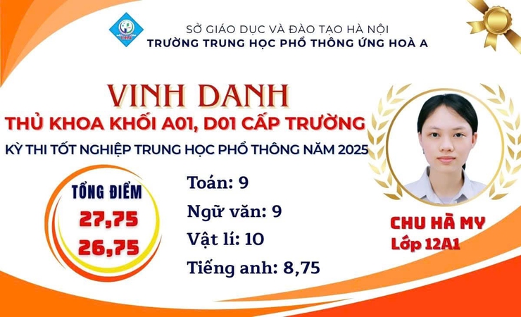 THPT ỨNG HÒA A – “TRÁI NGỌT” TỪ HÀNH TRÌNH KIÊN ĐỊNH VƯƠN LÊN- Ảnh 5.
