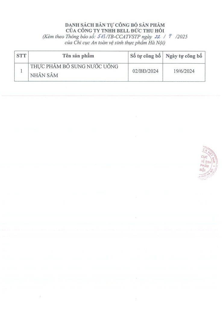 Thông báo về việc tổ chức, cá nhân thu hồi bản tự công bố sản phẩm- Ảnh 2.