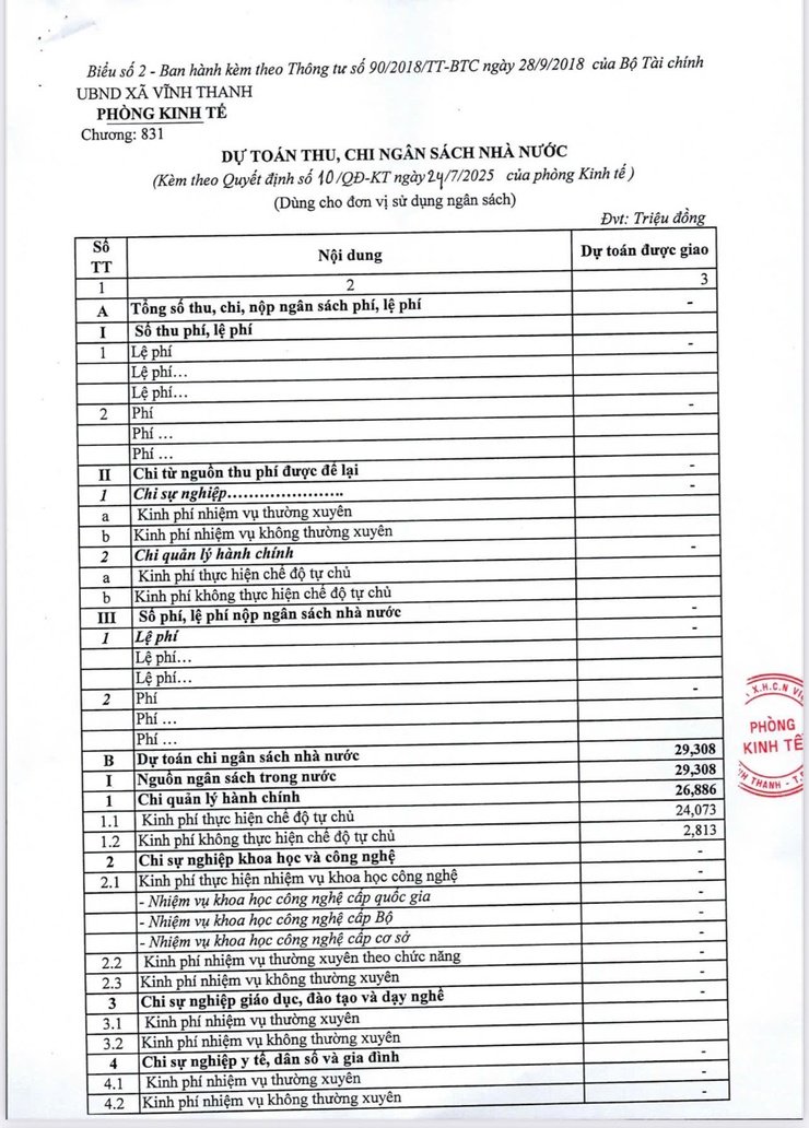 PHÒNG KINH TẾ - UBND XÃ VĨNH THANH
- Ảnh 2.