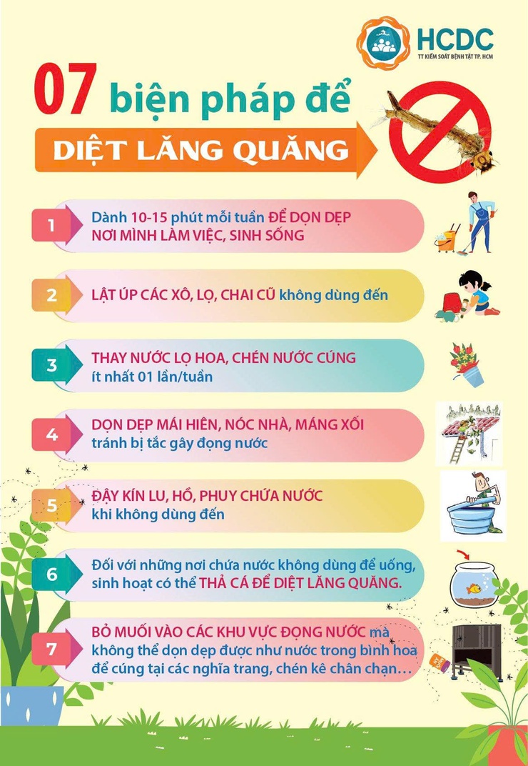 Phòng chống Sốt xuất huyết trong mùa cao điểm 

- Ảnh 3.