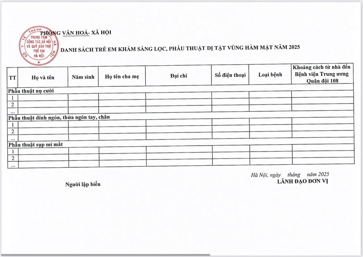 Công Văn về việc triển khai chương trình Phẫu thuật dị tật vùng hàm mặt tại bệnh viện Trung ương Quân đội 108- Ảnh 3.