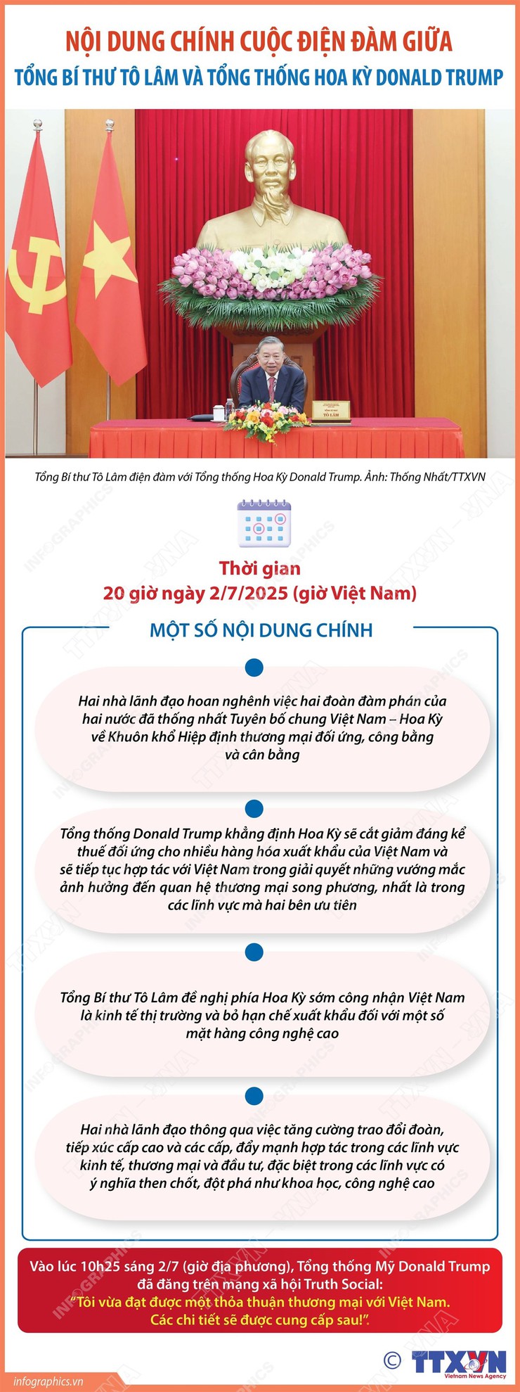 Tổng Bí thư Tô Lâm và Tổng thống Hoa Kỳ Donald Trump điện đàm- Ảnh 2.