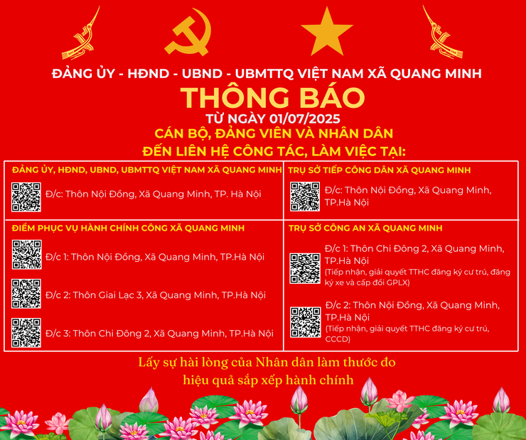Thông báo trụ sở làm việc và tiếp nhận, giải quyết thủ tục hành chính xã Quang Minh - Ảnh 1.